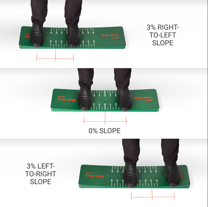 Putting System