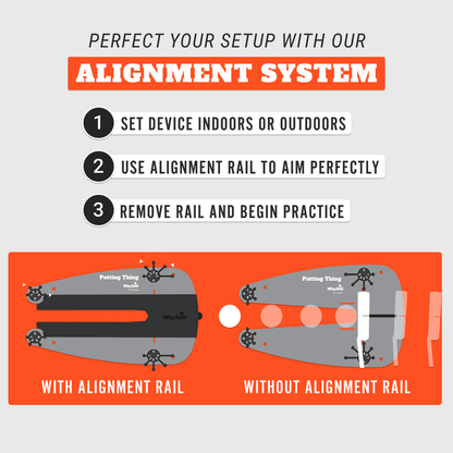 Instructional graphic on using an alignment system with device illustrations.