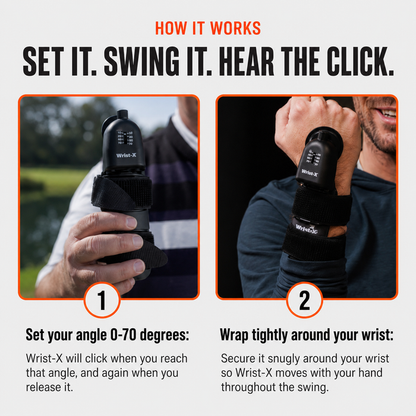 Wrist-X