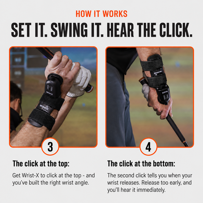 Wrist-X