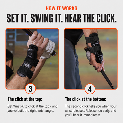 Wrist-X